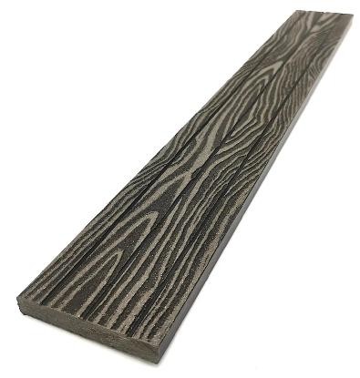 Торцевая декоративная планка NanoWood Венге купить в Энгельсе